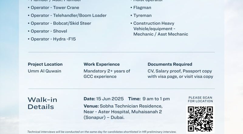 📢 Golden Opportunity: Sobha Al Siniya FZC Hiring in Dubai 15th June 2025