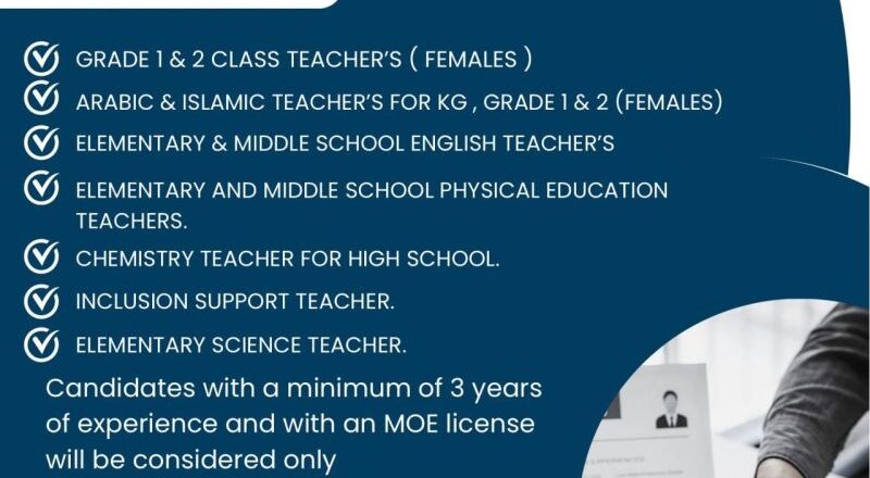 7 Urgent Teaching Vacancies at New Academy School – Walk-in Interview on June 4, 2025