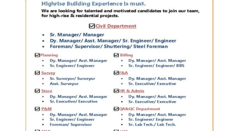 🏗️ Varindera Constructions Careers 2025 Pune Bangalore Job Openings India