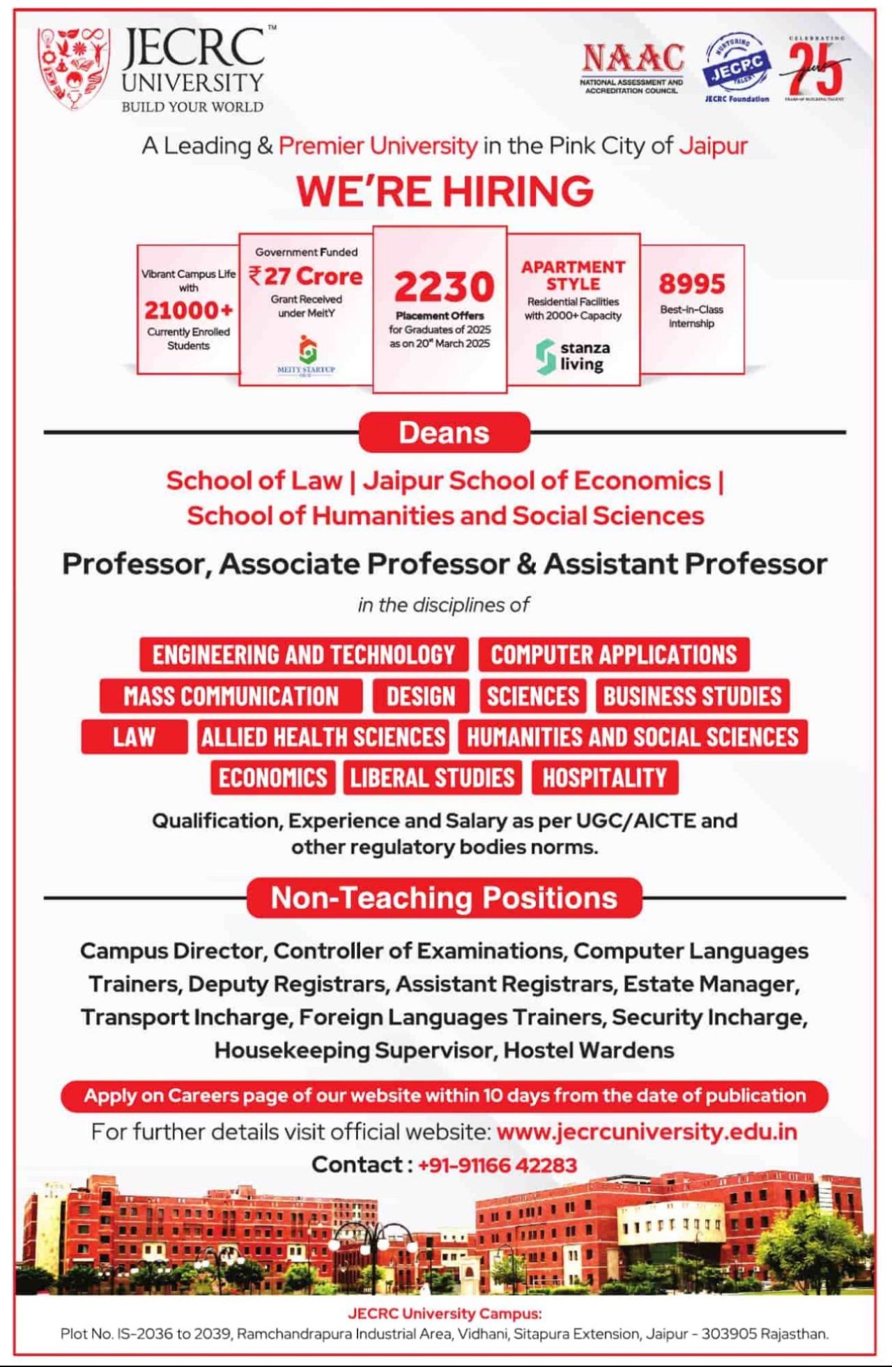 📢 JECRC University Faculty and Non-Teaching Job Openings in Rajasthan, June 2025