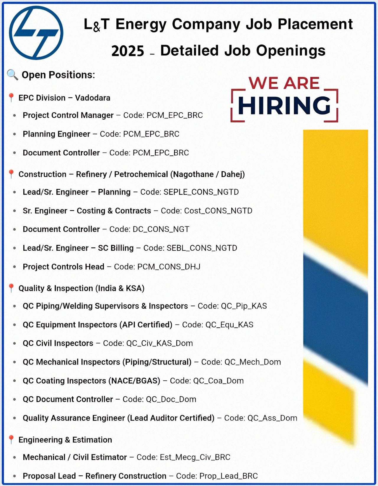 π Powerful L&T Energy Job Placement 2025 β Vadodara, India, and KSA