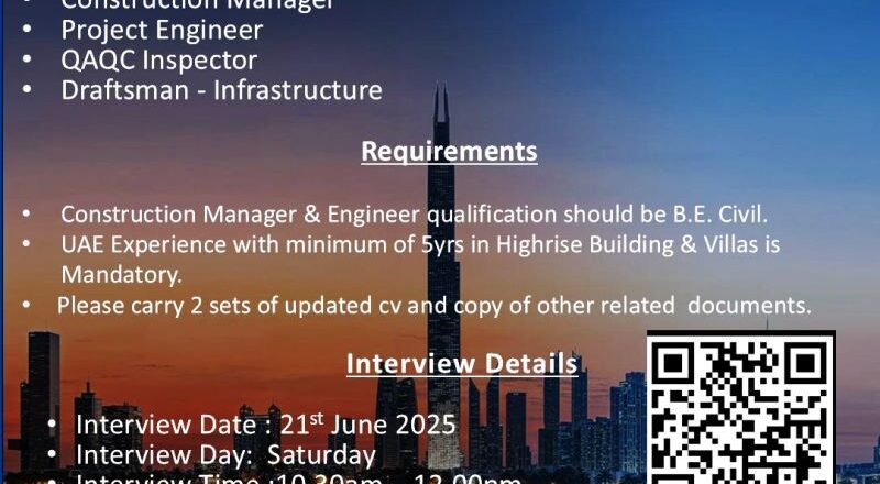 🌟 Exciting Azizi Developments Walk-In Jobs 2025 in Dubai – Apply Now