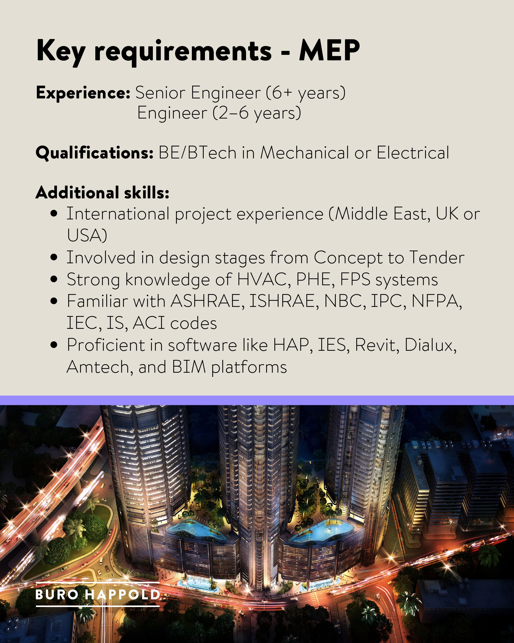 Buro Happold Walk-In Interviews in Bengaluru