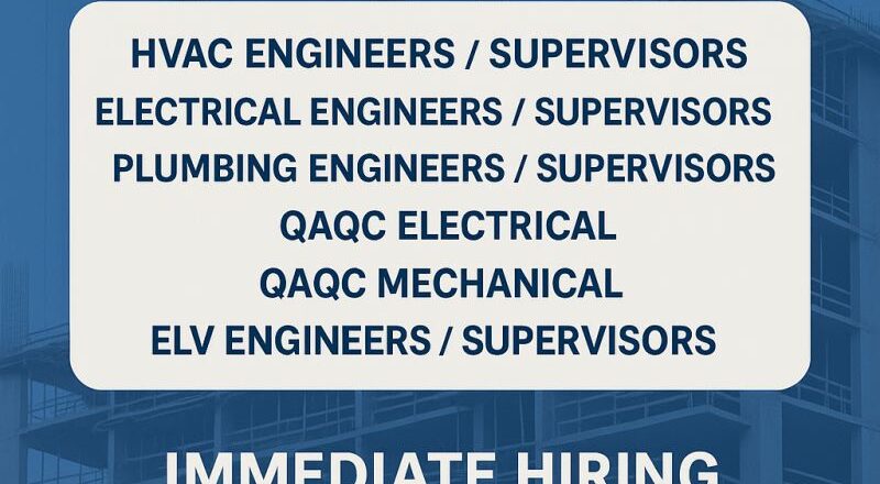 🏗️ Voltas Limited Careers Abu Dhabi – Exciting Openings 2025