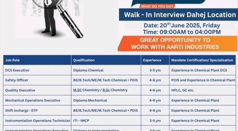 🔥 Don’t Miss the Aarti Industries Ltd Job Openings in Dahej 20th June 2025! 🔥