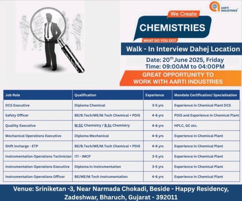 π₯ Donβt Miss the Aarti Industries Ltd Job Openings in Dahej 20th June 2025! π₯