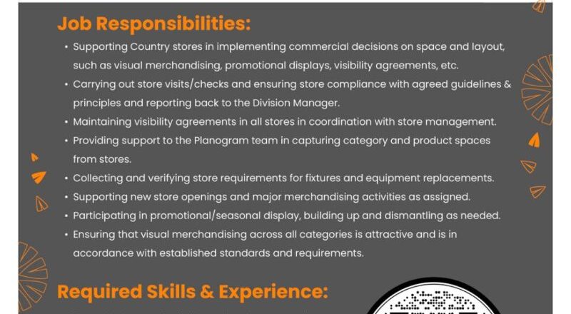 📢 Exciting Sultan Center Merchandiser Job Vacancy in Kuwait Apply Before 15th July 2025