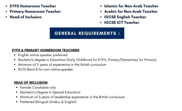 📢 Urgent Hiring | Beaconhouse Private School teacher job openings in UAE 2025