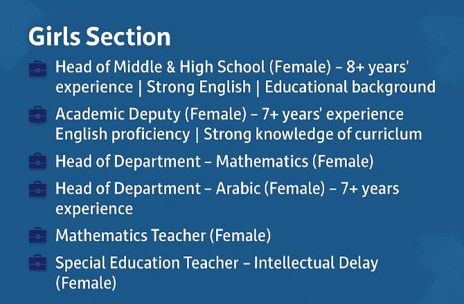 🌟 Latest School Teaching Jobs at Andalus International Schools 2025–2026