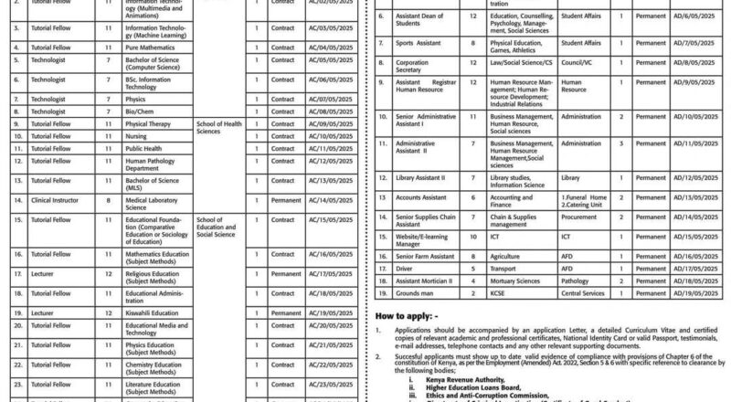 Alupe University Hiring 32 Academic and Administrative Staff Before 12 June 2025