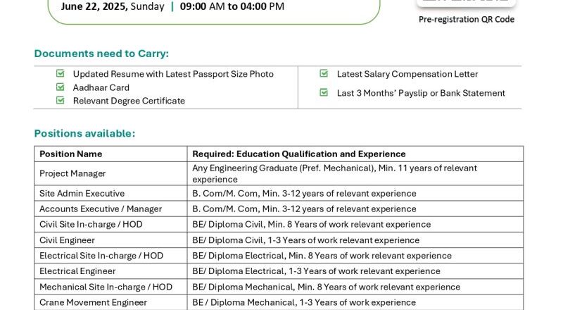 🌟 Exciting Suzlon Group Walk-in Interview in Sangli Maharashtra 22nd June 2025