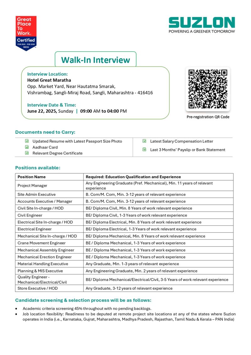 🌟 Exciting Suzlon Group Walk-in Interview in Sangli Maharashtra 22nd June 2025