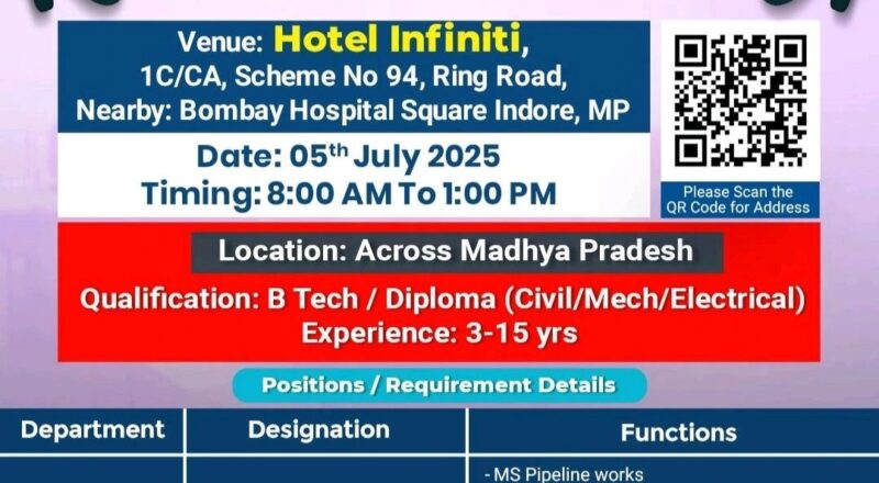 🚀 Megha Engineering Walk-in Interview Jobs 2025 on July 5 in Madhya Pradesh