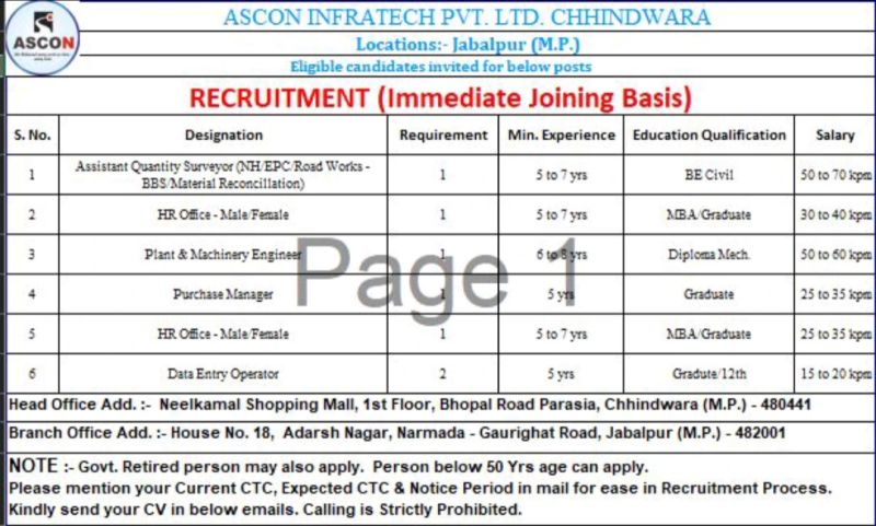 π’ Exciting ASCON Infratech Job Vacancies in Jabalpur for Immediate Joining 2025