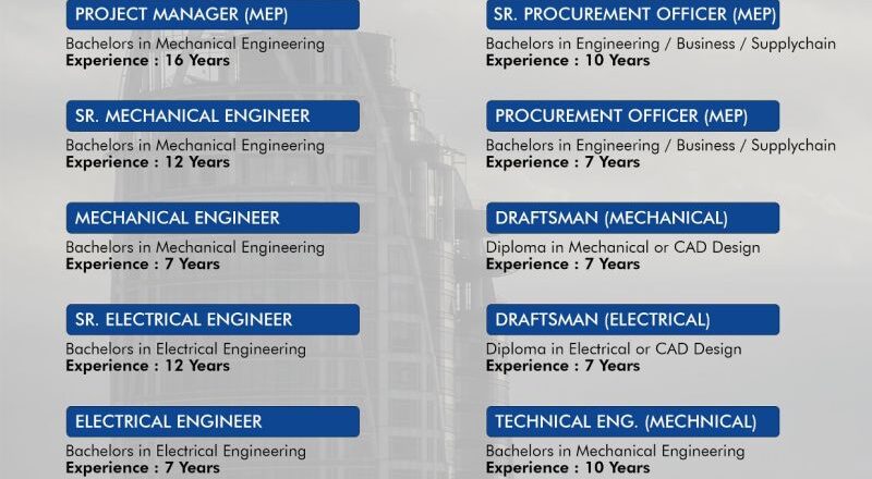 ✅ Top Hiring Alert: VICC UAE Hiring for 14 MEP Roles with Highrise Experience 2025