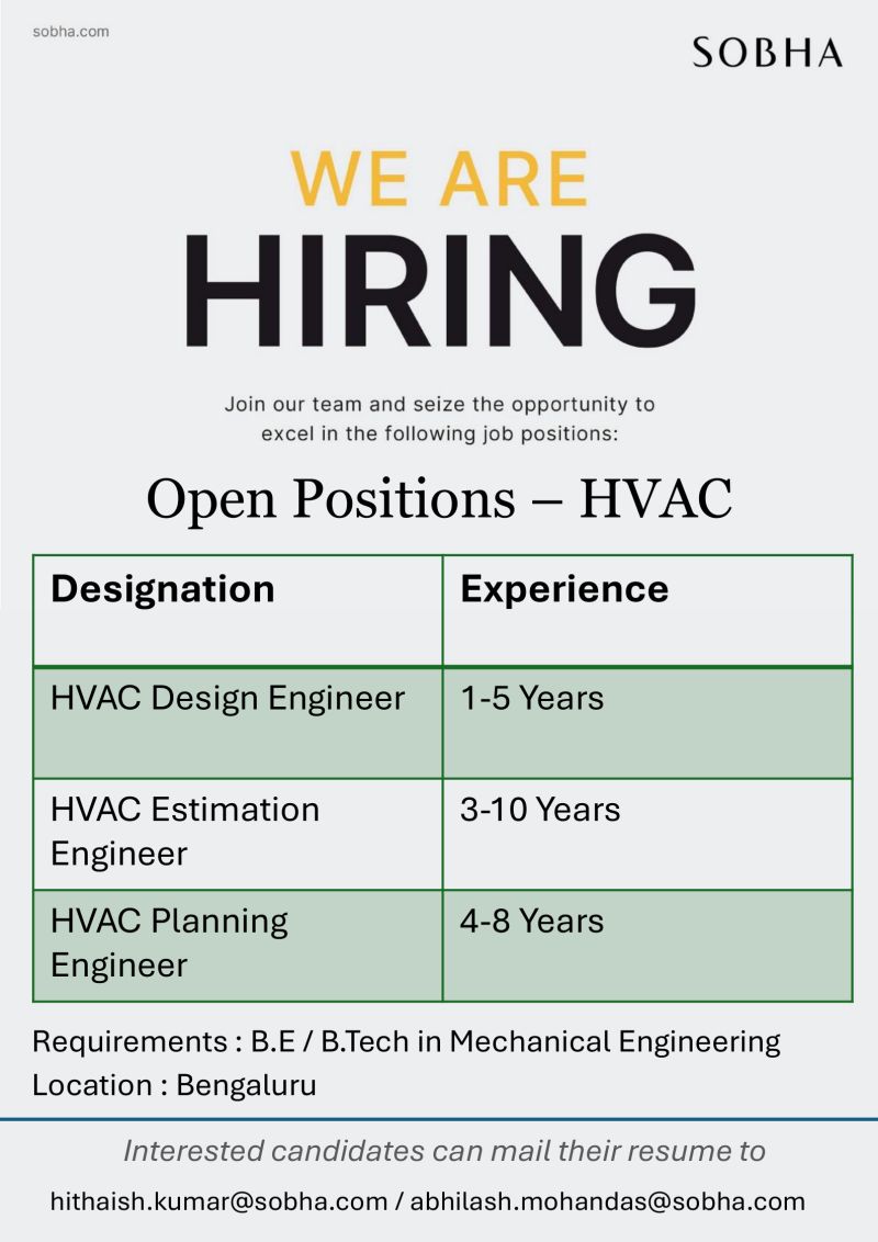 π Top Sobha Ltd HVAC Engineering Job Openings in Bengaluru 2025