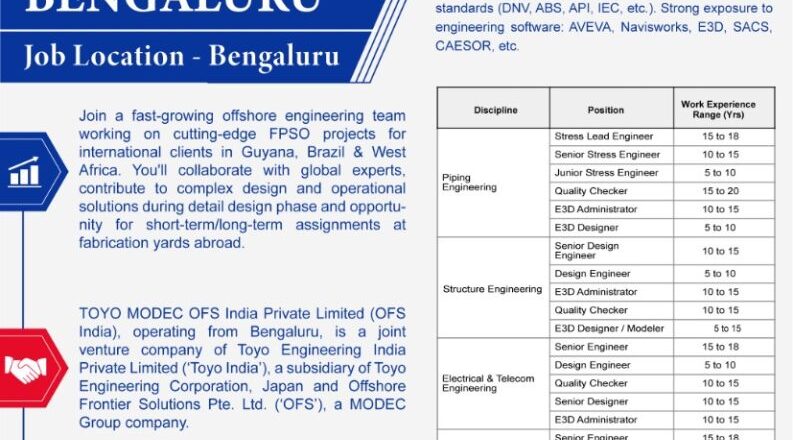 🚢 TOYO MODEC Bengaluru Direct Hiring Campaign for Offshore Engineers 2025