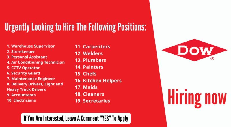 🌟 Explore Dow Chemical Company Careers in Kuwait 2025 – Apply Now