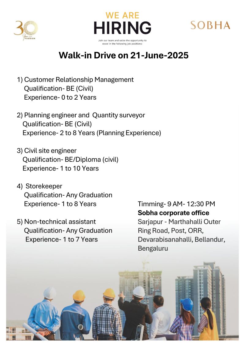 Golden Career Opportunity: Sobha Limited Walk-In Drive in Bengaluru