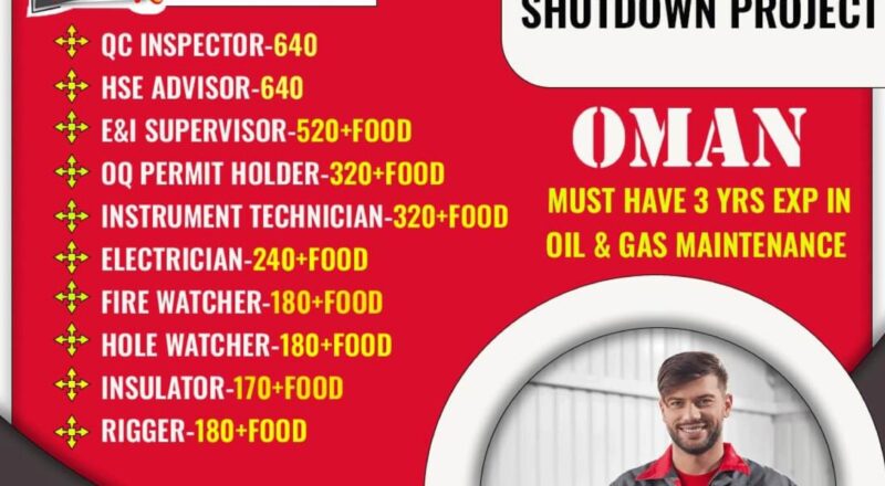 Foreign Job Interview India 2025: Apply Now for Oman Shutdown Project Roles at Al Arab Arafa