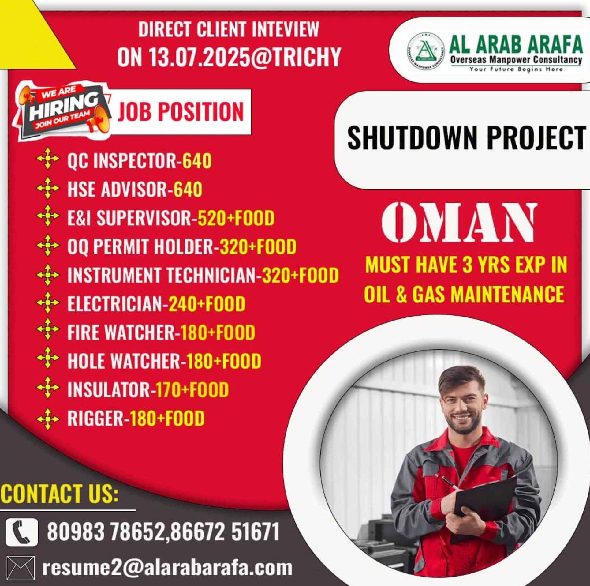 Foreign Job Interview India 2025: Apply Now for Oman Shutdown Project Roles at Al Arab Arafa