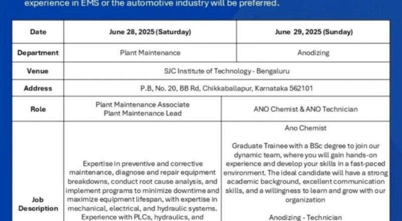 Tata Electronics Bengaluru Jobs 2025 – Walk-In Drive for Engineers & Technicians | June 28 & 29