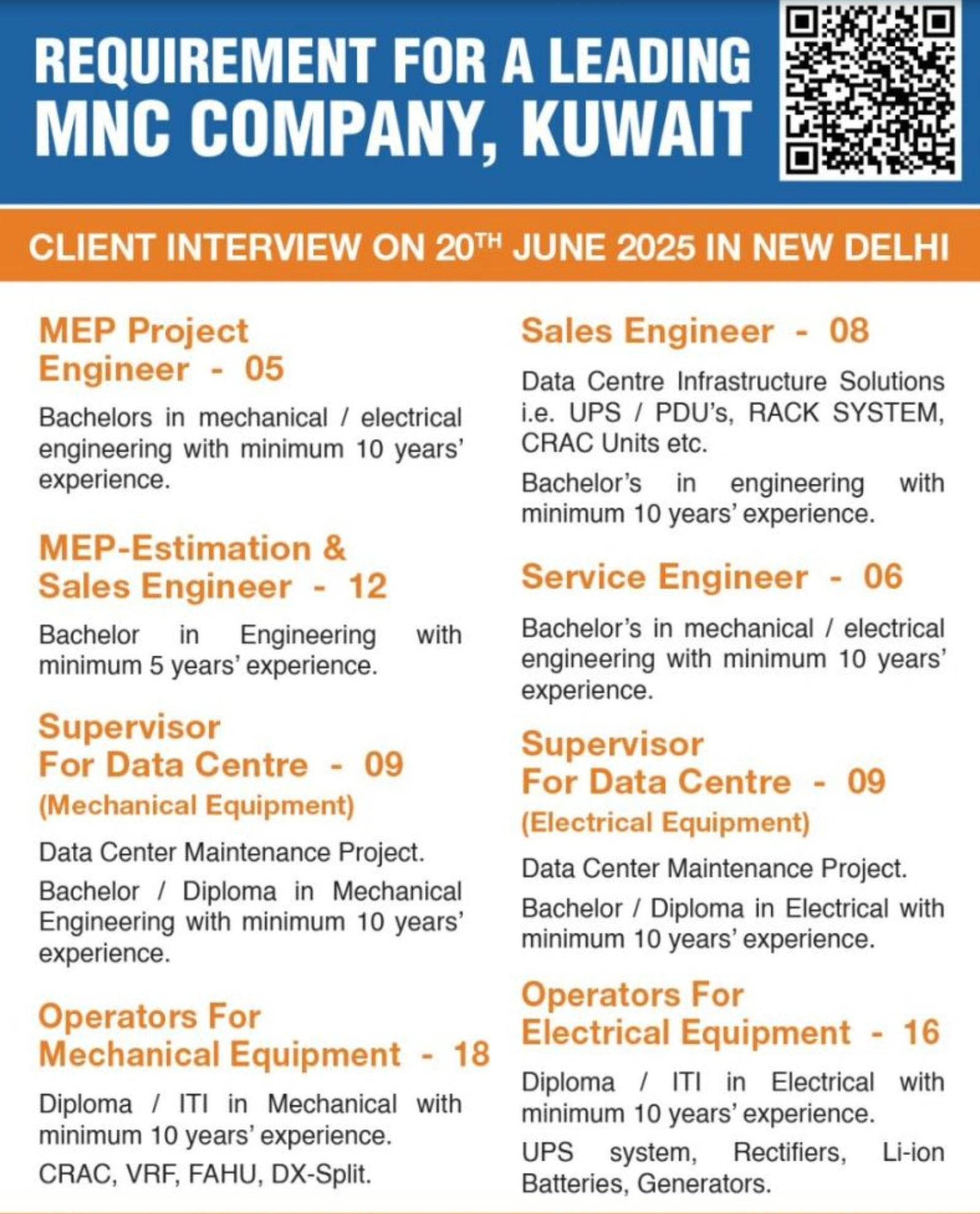 Kuwait MNC Job Vacancy 2025 – Attend R.K. International Interview in New Delhi | 20 June