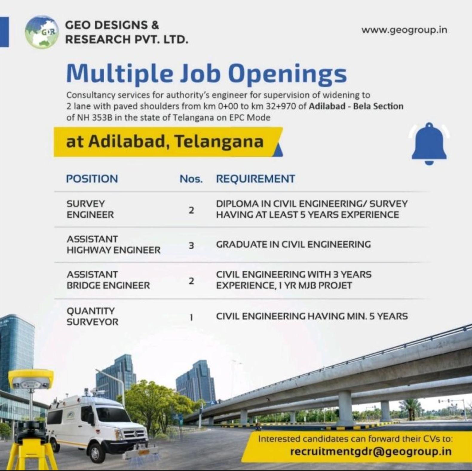Adilabad Civil Engineering Jobs 2025 – Multiple Openings at Geo Designs & Research Pvt. Ltd.