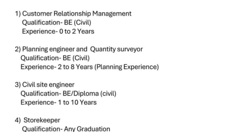 Sobha Ltd Careers 2025 – Massive Walk-In Drive in Bangalore, 21st June