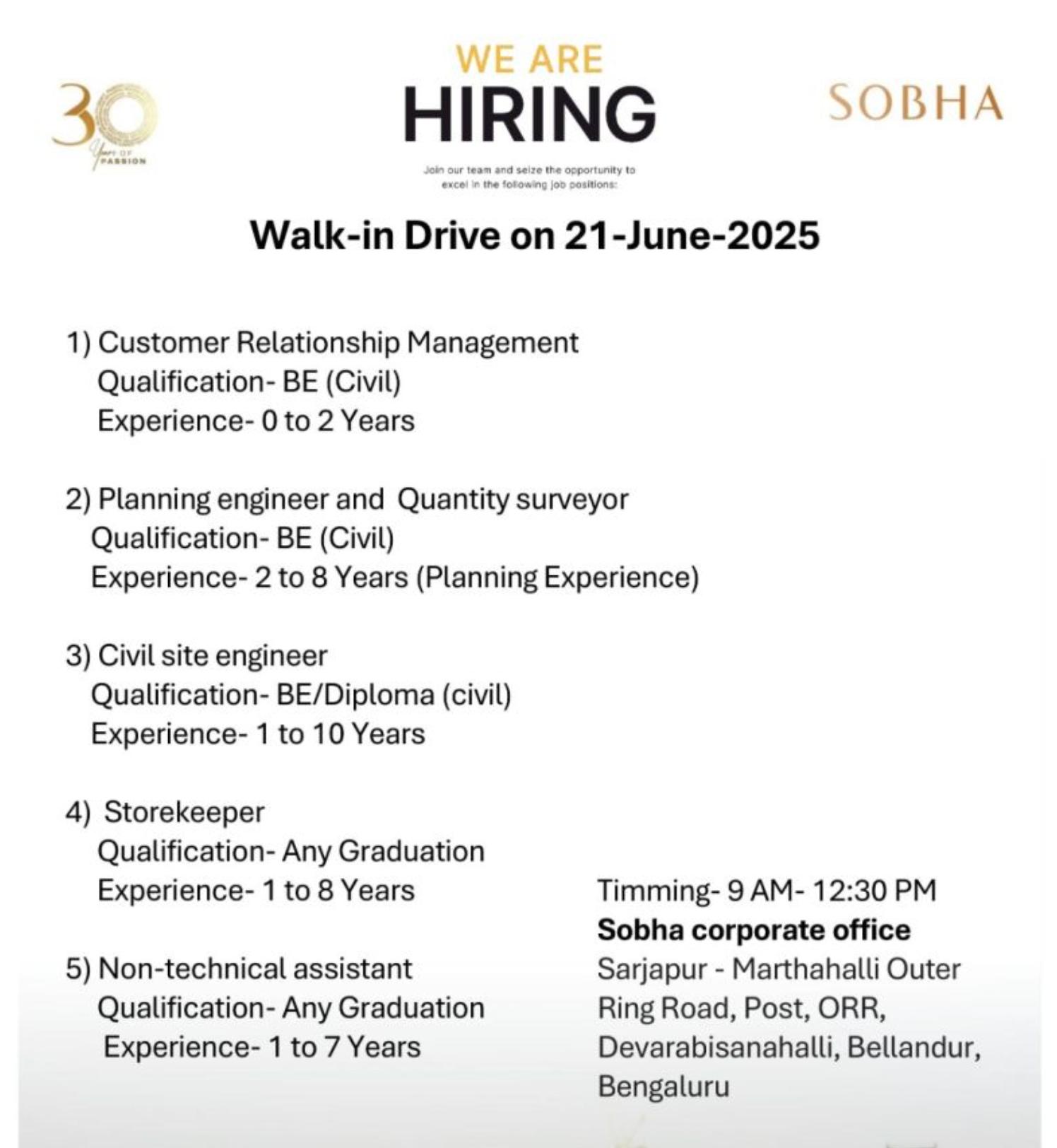 Sobha Ltd Careers 2025 – Massive Walk-In Drive in Bangalore, 21st June