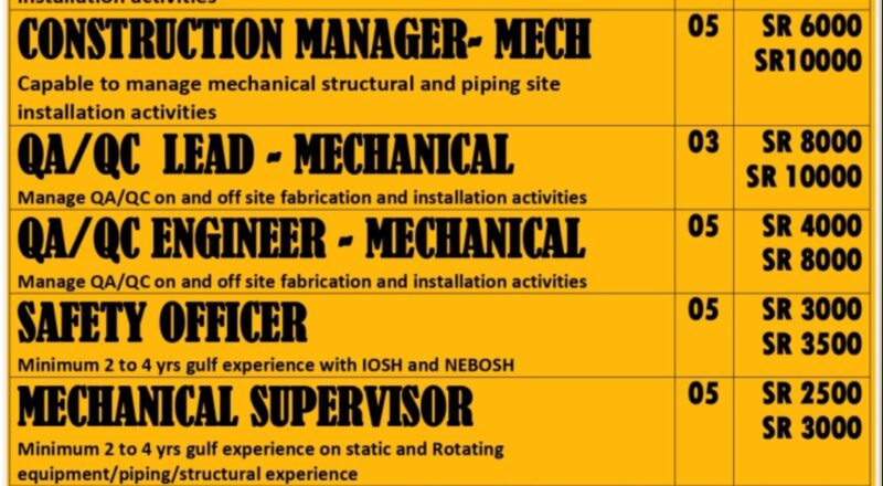 Top Foreign Job Placement Consultants for Saudi Arabia TTC | Walkin Chennai for Mechanical & Safety Jobs 2025