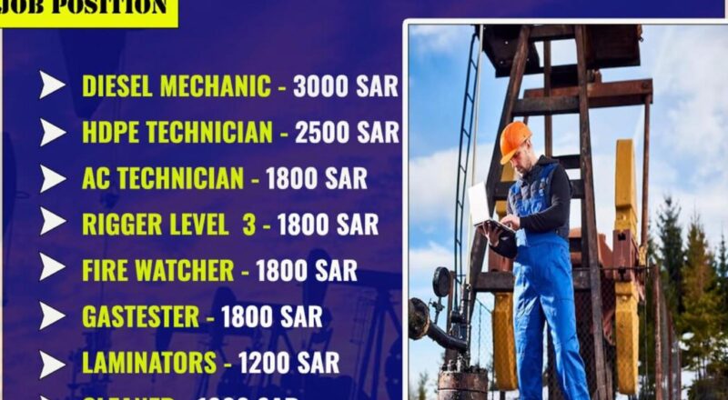 Foreign Job Interview India - Top Career Recruit Al Arab Arafa Overseas Chennai | June 22