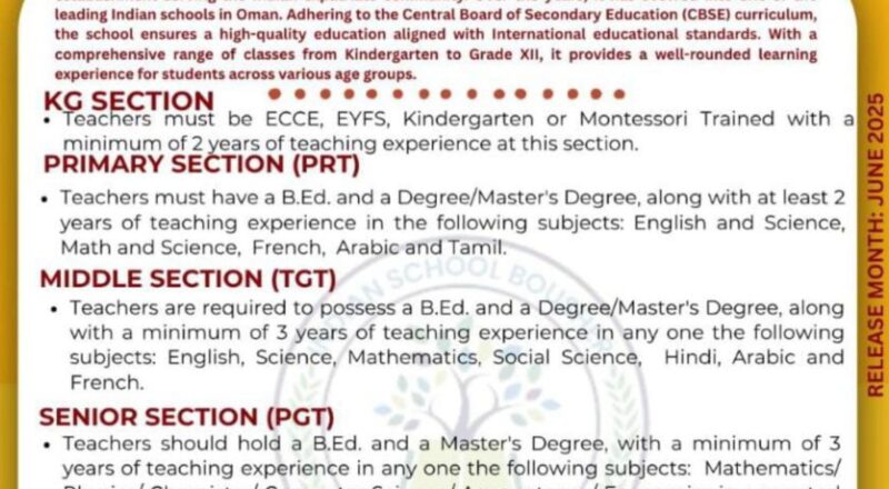 Job Vacancy Alert Services: Indian School Bousher Oman Hiring Teachers for 2025–2026