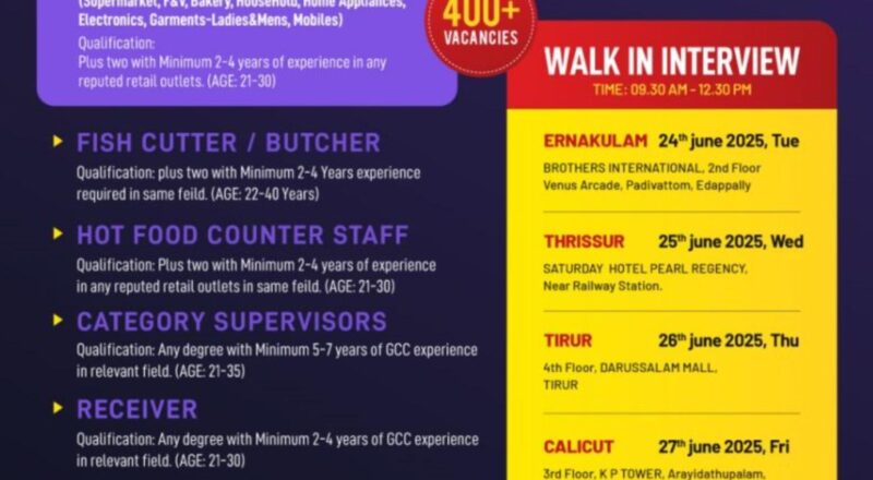 Foreign Job Interview India 2025 – 400+ UAE Vacancies at Nesto Hypermarket | Apply Now