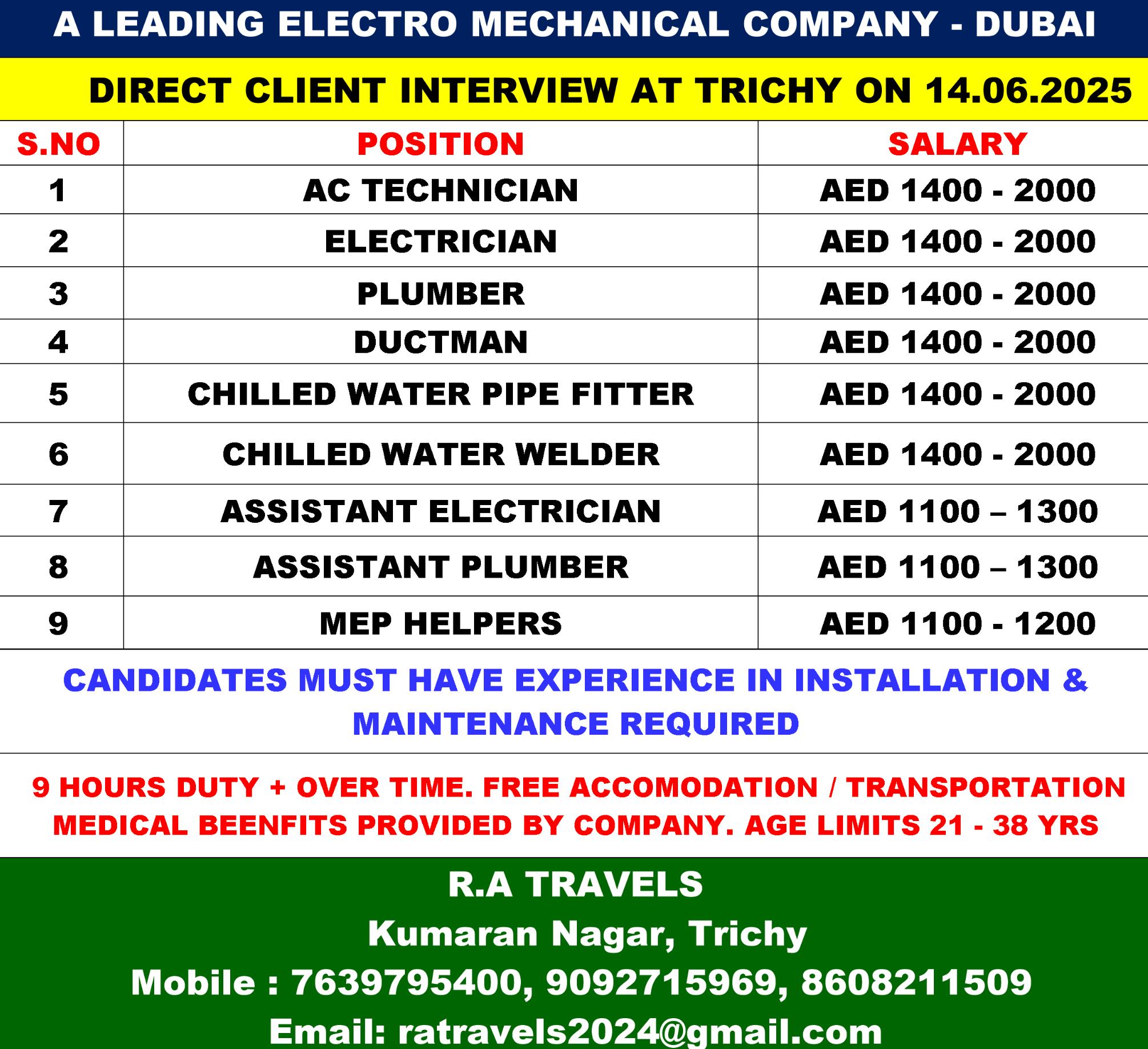 Abroad Job Vacancies India 2025 – Exciting Walk-In Interviews for Dubai Jobs RA Travels Trichy | 14 June