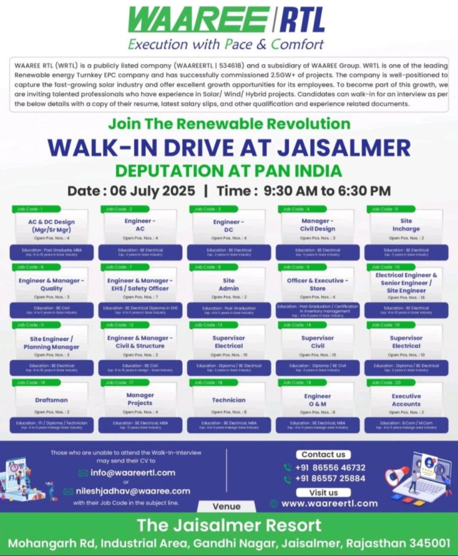 Waaree Renewable Technologies Ltd Walk-In Interview 2025 – Build Your Engineering Career in Clean Energy