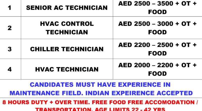 Overseas Jobs in India 2025 – Apply Now for Abu Dhabi Roles Client Interview Trichy | 14th June