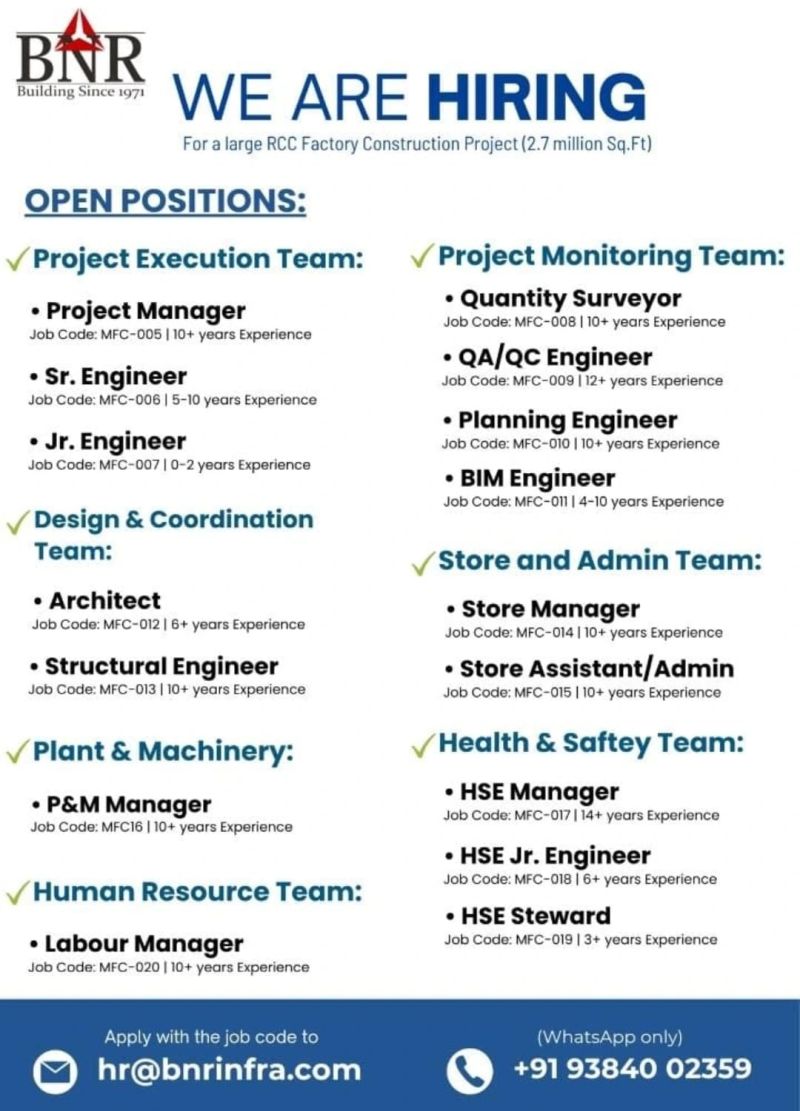 BNR Infrastructure Construction Project Jobs 2025 in India | Apply Today
