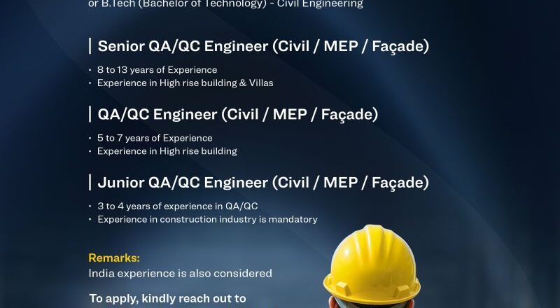 🚀 Excellent Sobha Constructions QA/QC Engineer Vacancy UAE – Apply Immediately