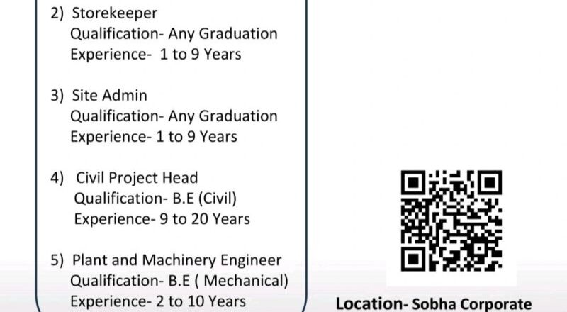 ⭐ Sobha Ltd. Job Openings in Bengaluru – Walk-in Interview on 19 July 2025