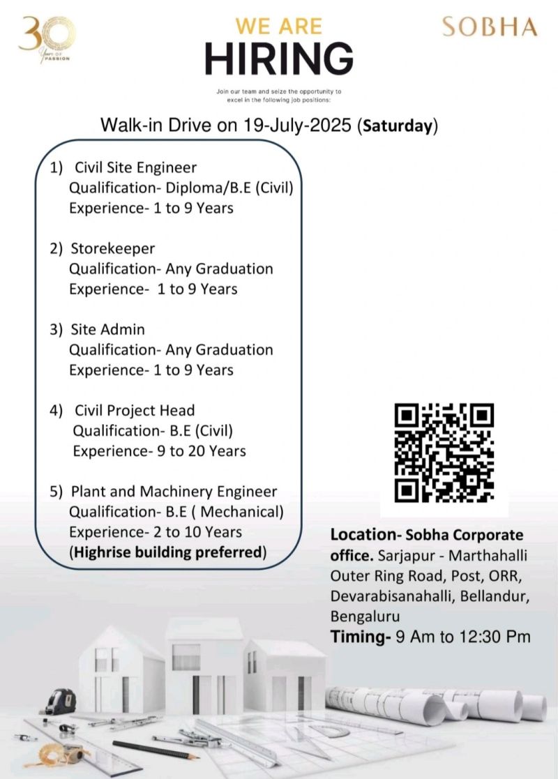 ⭐ Sobha Ltd. Job Openings in Bengaluru – Walk-in Interview on 19 July 2025