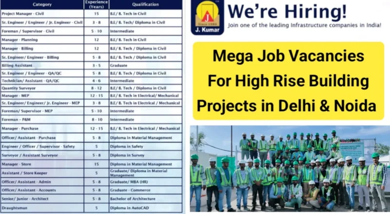 📍 J. Kumar Infraprojects Ltd Mega Walk-In Drive 2025 in Delhi & Noida