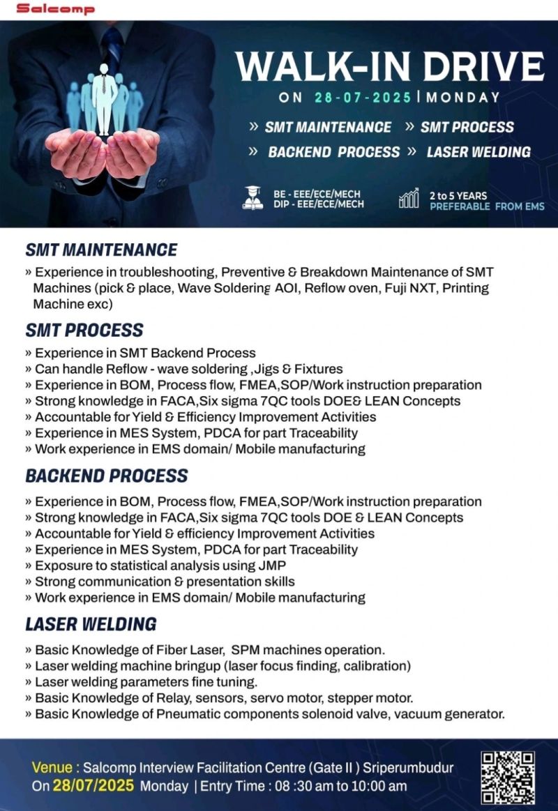 🚀 Salcomp Walk-In Drive for SMT and Backend Engineers 2025 – Sriperumbudur