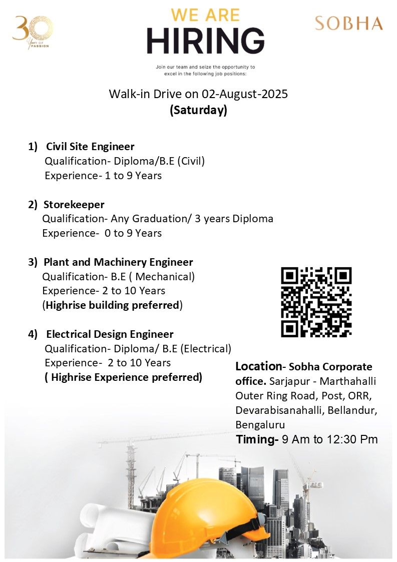 π Excellent Sobha Limited Vacancy Posting India β Walk-in on 2nd August 2025