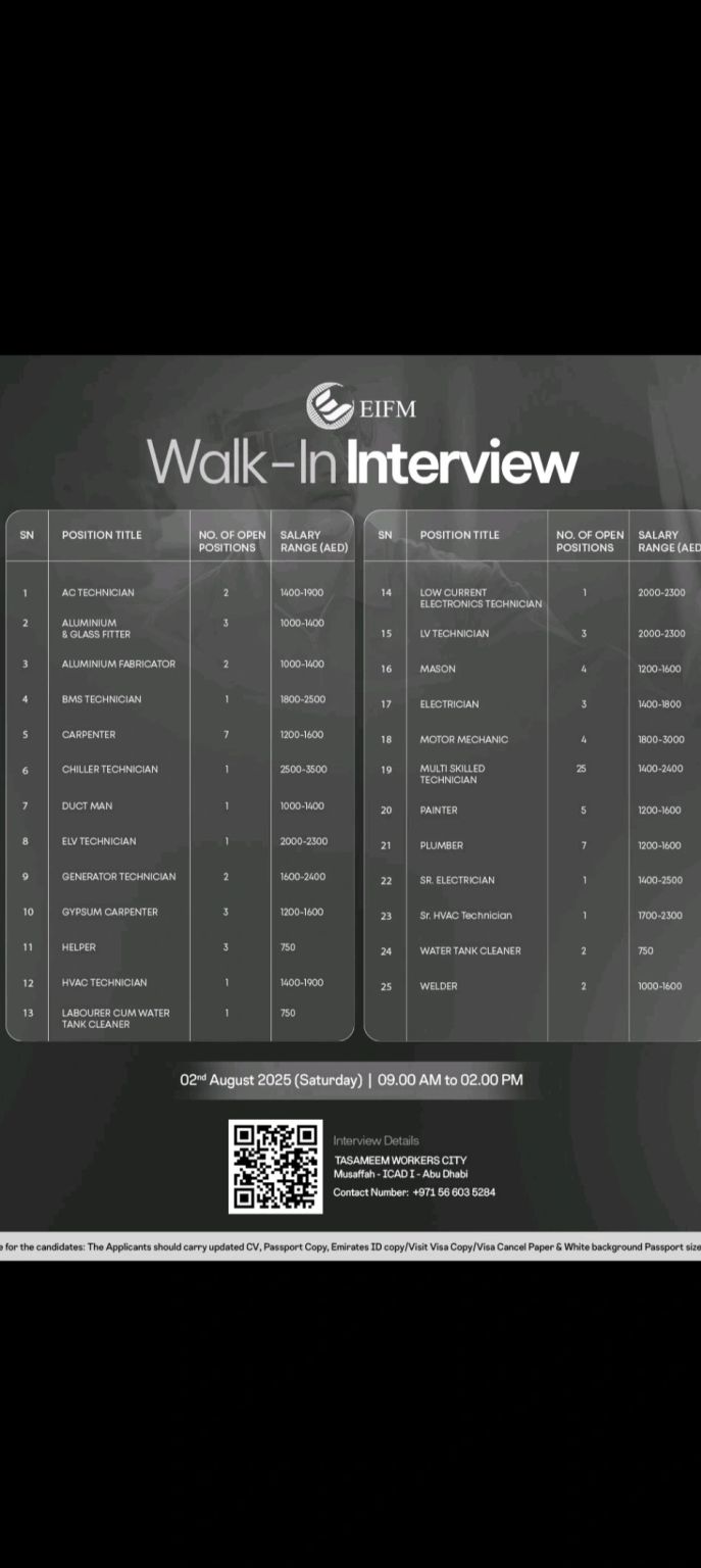 🚀 Remarkable EIFM Walk-In Interview Job Vacancy in United Arab Emirates on August 2nd, 2025