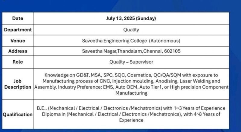 📍 Tata Electronics Job Vacancies in Chennai - Walk-In on July 13, 2025