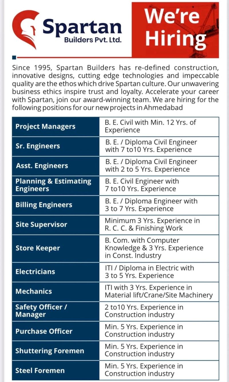 Spartan Builders construction job vacancies in India 2025