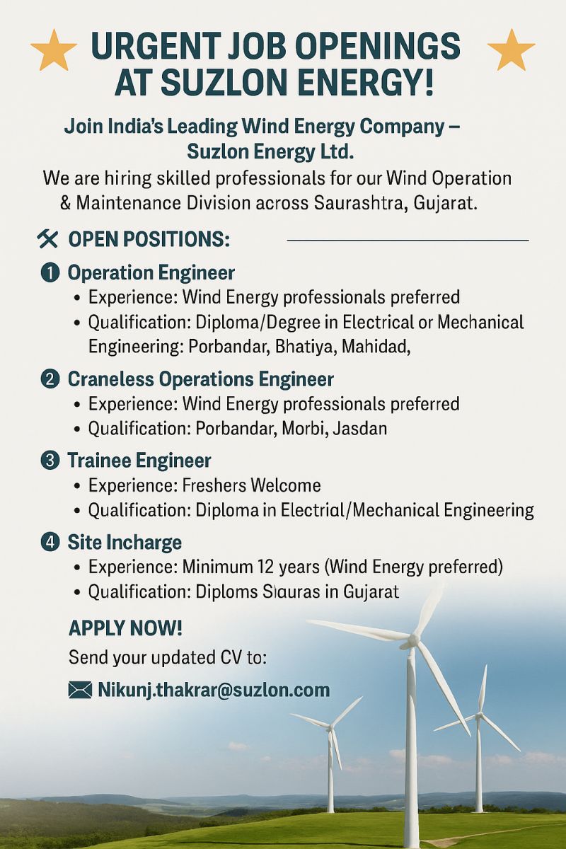π Exciting Suzlon Energy job vacancies in Saurashtra Gujarat 2025
