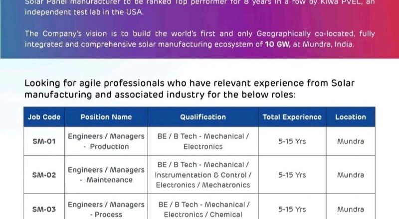 📍 Adani Solar Job Vacancies in Ahmedabad - Walk-In July 12-13, 2025