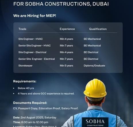 🌟 Incredible Sobha Constructions MEP Vacancy UAE – Walk-in Interview | 2nd August 2025